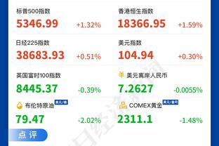 攻防俱佳！斯特劳瑟半场10中7砍最高19分外加4断 三分7中5